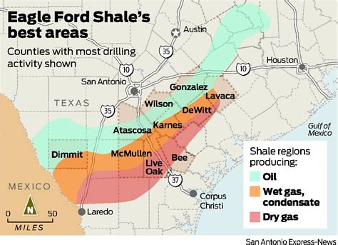 latest news on eagle ford shale